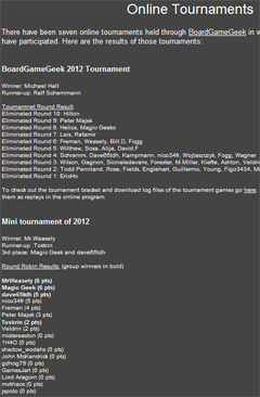 Liste der Turniere